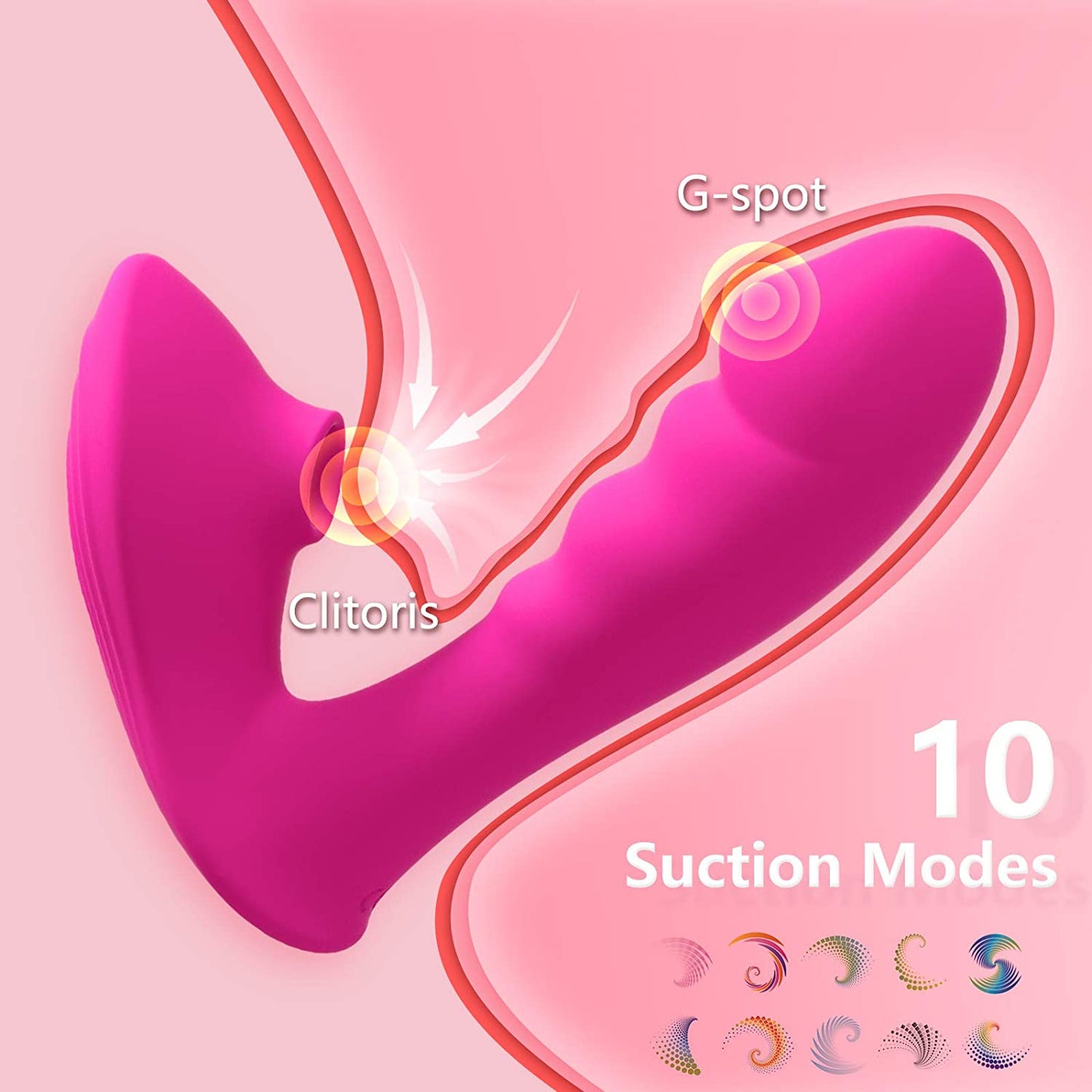 Sohimi Sohimi ANGELA Wearable Sucking Vibrator